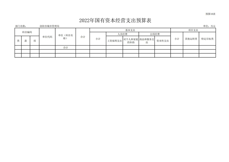 2022年洛阳市城市365heart_365bet注册指南_bat365在线平台用户官网部门预算公开_22_看图王.jpg